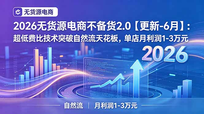 2026无货源电商不备货2.0【更新-7月】：超低费比技术突破自然流天花板，单店月利润1-3万元 - 项目资源网
