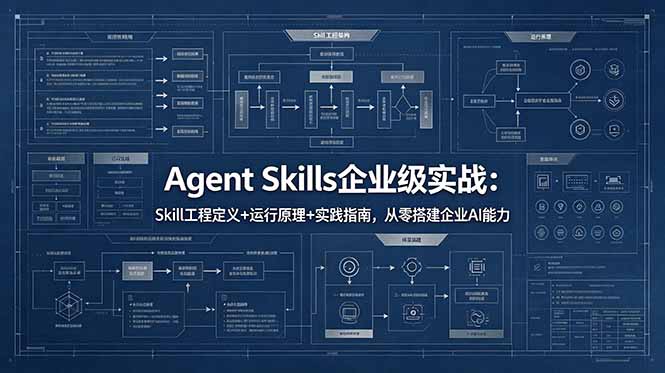 Agent Skills企业级实战：Skill工程定义+运行原理+实践指南，从零搭建企业AI能力 - 项目资源网