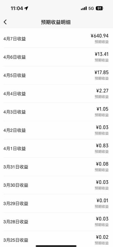 创作者分成计划，视频号-百度-头条-快手多平台变现，操作简单，人人可做，轻松日入600+ - 项目资源网