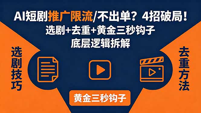 AI短剧推广总被限流、不出单？4招选剧+去重技巧+黄金三秒钩子，手把手拆解底层逻辑 - 项目资源网