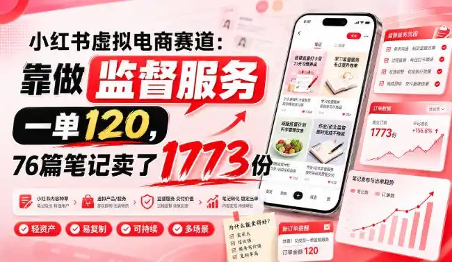 小红书虚拟电商赛道：靠做监督服务，一单120，76篇笔记卖了1773份 - 项目资源网