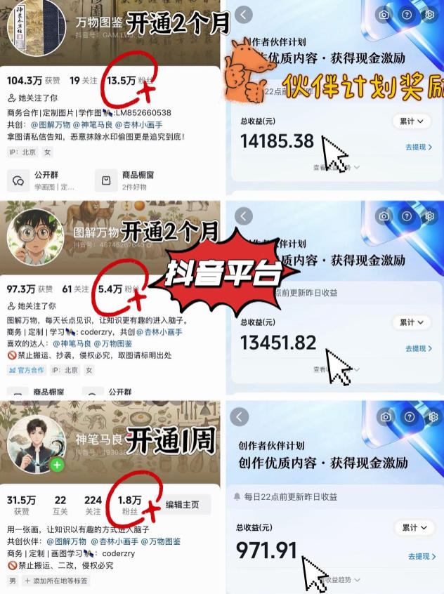 抖音17W粉丝博主亲授AI作图实战教学，0基础轻松学，可入创作者伙伴计划，接单收徒双增收 - 项目资源网