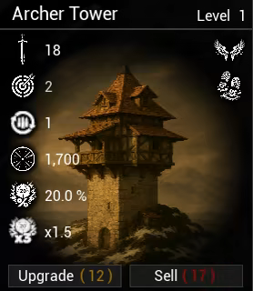 经典塔防2|官方中文|Classic Tower Defense 2 - 项目资源网